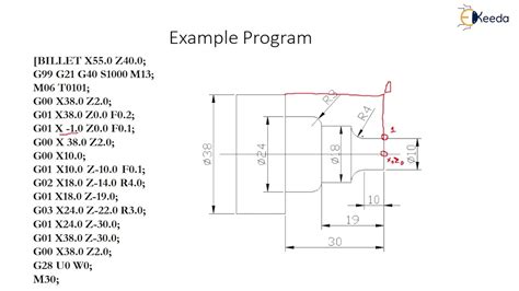 cnc part program for turning|cnc programming software for turning.